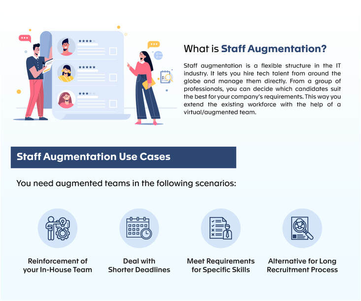 What is Staff Augmentation